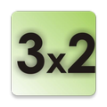 Learn to multiply