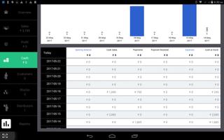 DASHBOARDV2 تصوير الشاشة 1