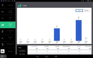 DASHBOARDV2 imagem de tela 2