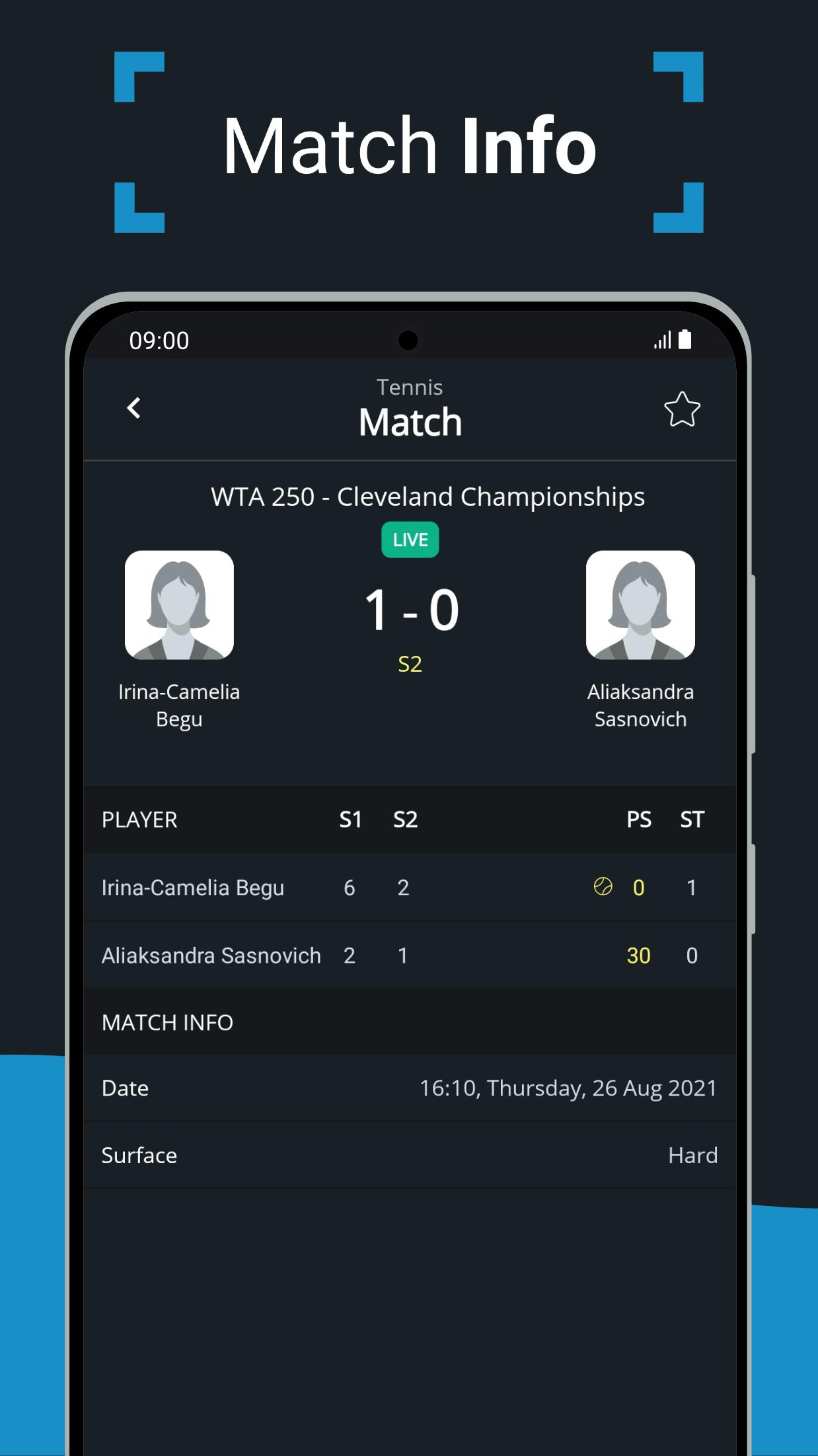 Livescore by SnapScore for Android - APK Download