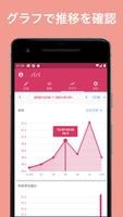 シンプル体温管理-簡単に体温を記録するアプリ スクリーンショット 3