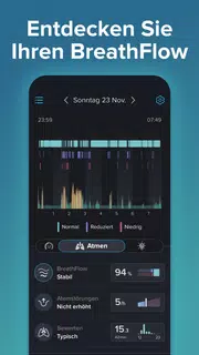 SnoreLab : Schnarchanalyse