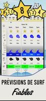 Surf-Forecast capture d'écran 1