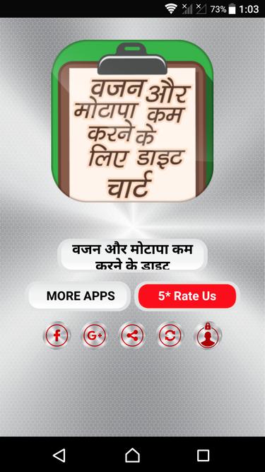 motapa kam karne ka diet chart in hindi