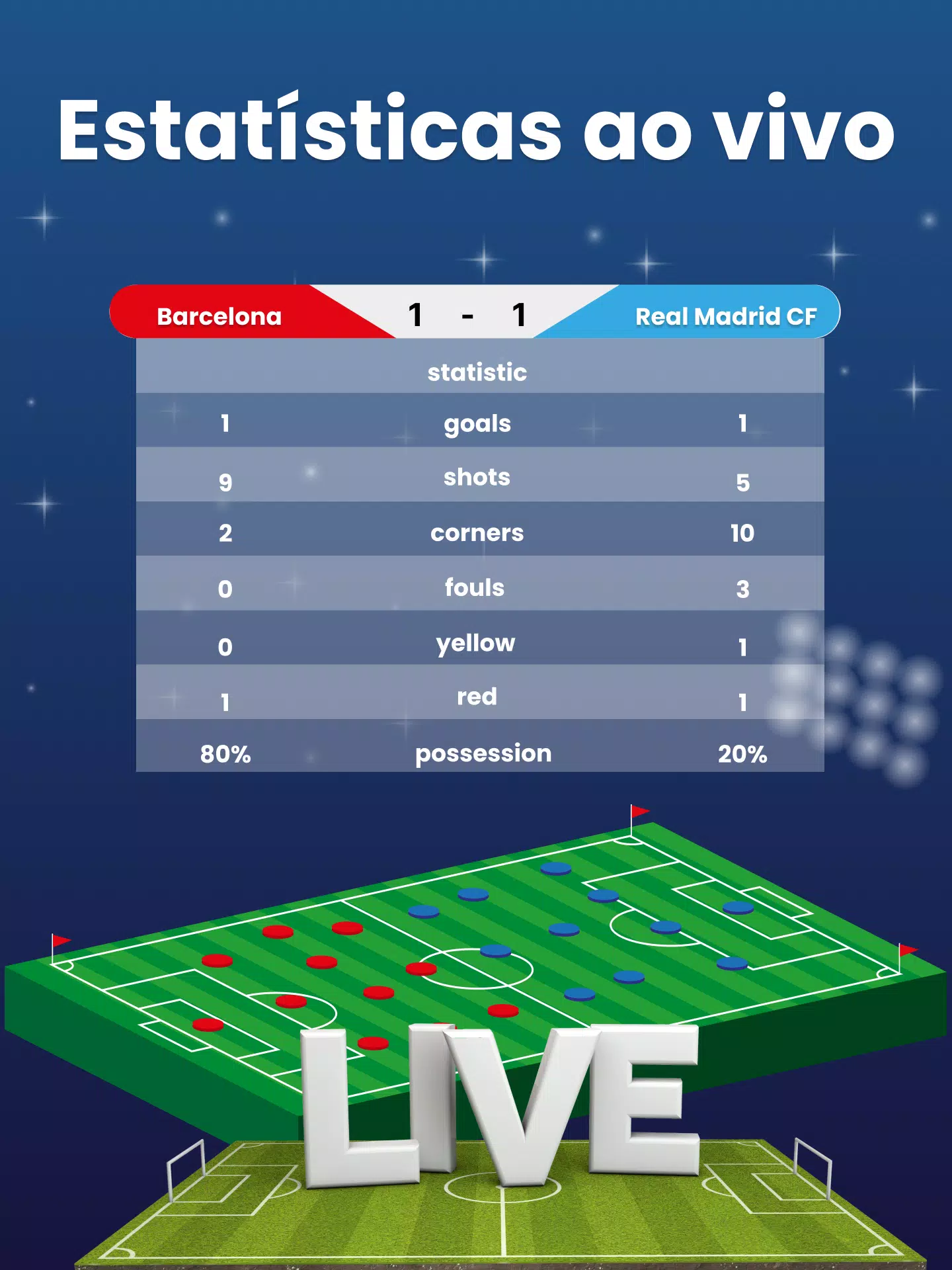 Download do APK de Futebol Resultados ao Vivo para Android