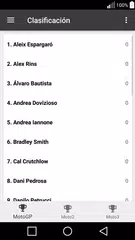 Скачать Moto GP Info APK