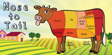 Nose to Tail: Cuts of Meat