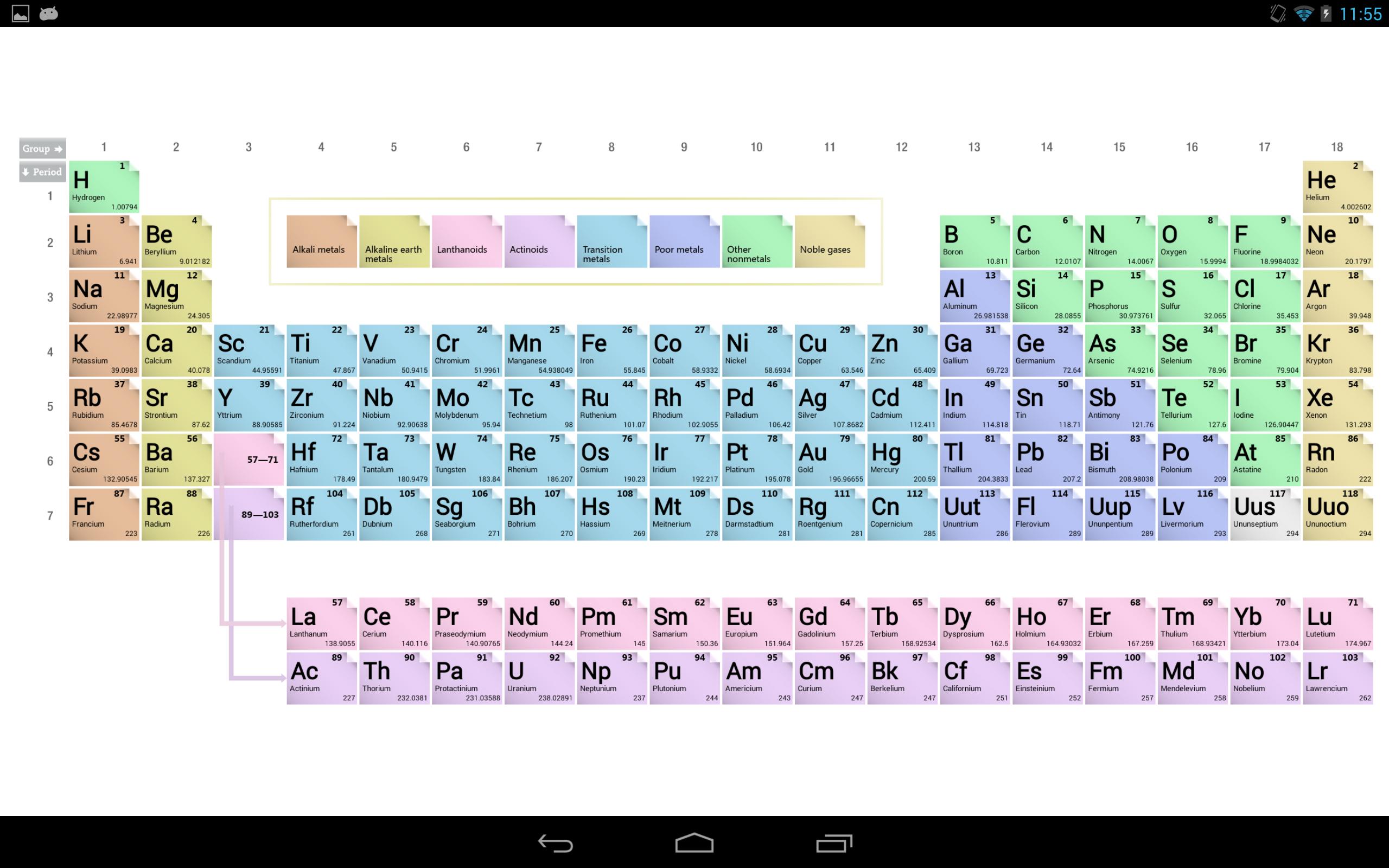 России новый элемент. Современная таблица Менделеева 118 элементов. Амфотерные металлы в таблице Менделеева. Амфотерные гидроксиды в таблице Менделеева. Таблица Менделеева амфотерные кислотные основные.