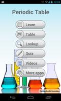 Periodic Table โปสเตอร์