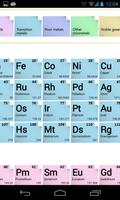 Periodic Table screenshot 1