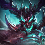 BattleRise Zeichen