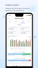 SOFAR View XAPK Herunterladen