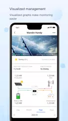 SOFAR View XAPK Herunterladen