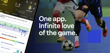 Sofascore: Live Sports Scores