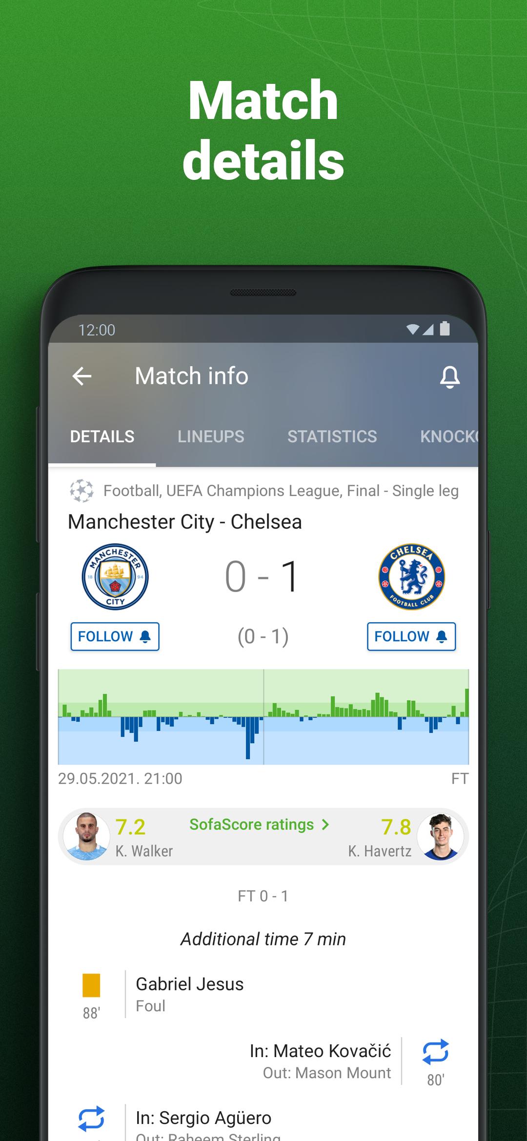 Soccer live scores - SofaScore for Android - APK Download