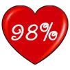 Love Test - Prank App APK