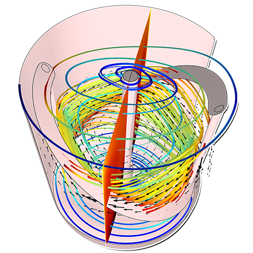 Fluid dynamics