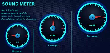 Decibel Meter, Db Meter, Sound