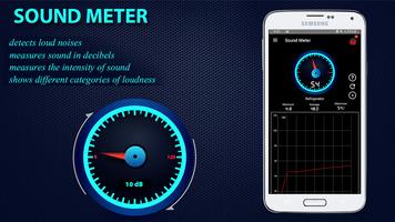Kubet - Gauge Sound Meter App poster