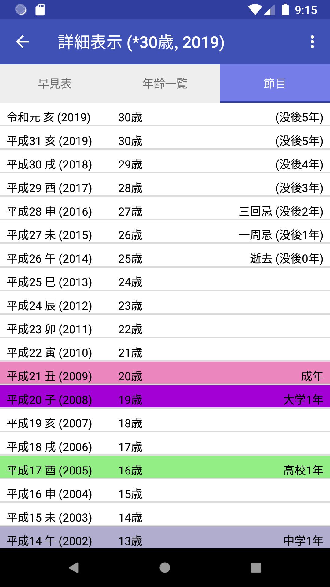 賭けっ子リンリン(旧10ベットジャパン)の評判、登録、入出 賭けっ子リンリン(旧10ベットジャパン)の評判、登録、入出
