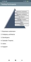 Software Testing Tutorial & QA Screenshot 1