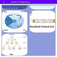Java Programming screenshot 4