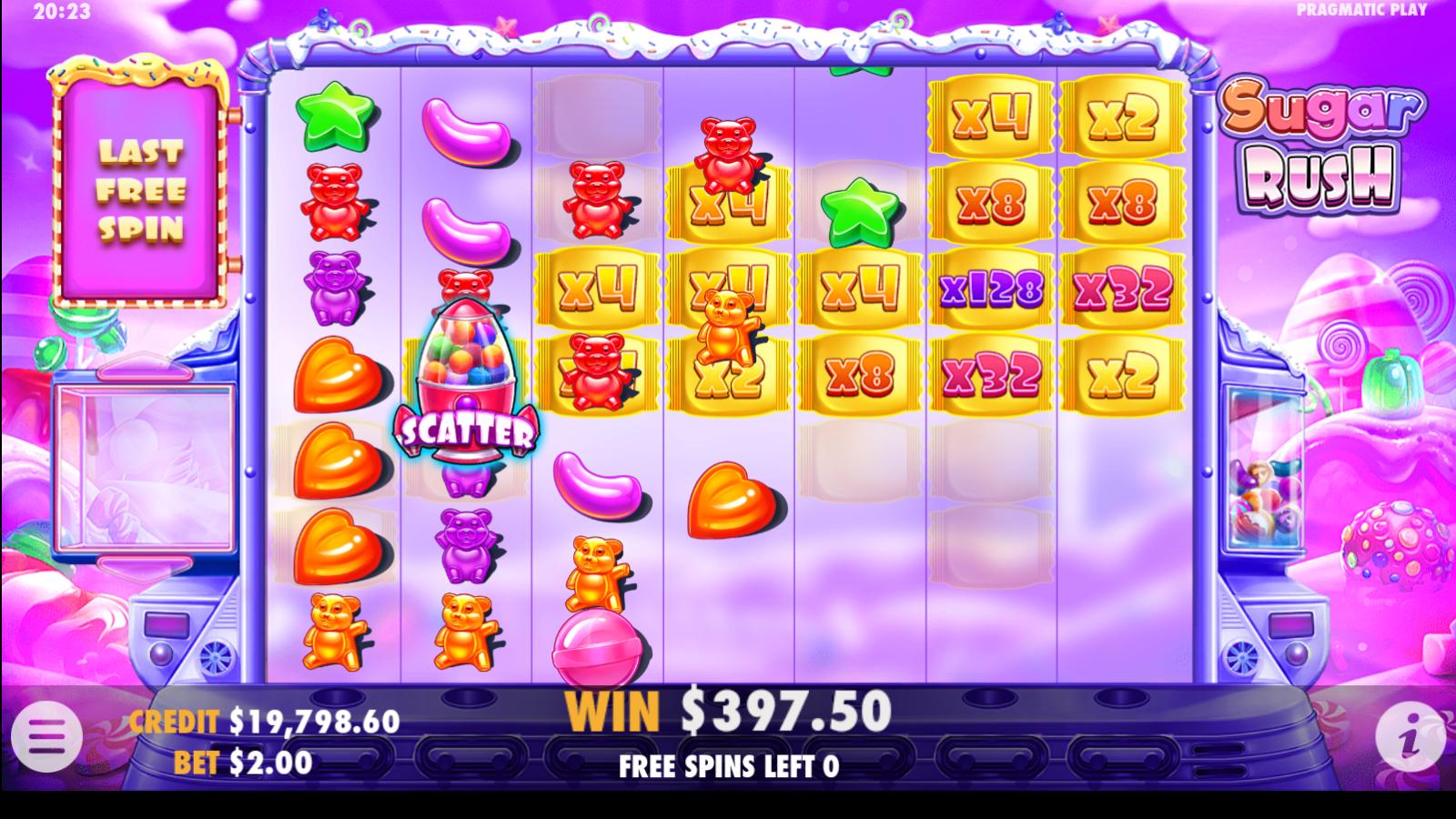 Sugar rush играть демо. Sugar Rush Slot. Sugar Rush слот. Слот Sweet Rush. Сугар руш аркаде.