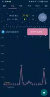 만보기무료어플 - 다이어트 건강만점 만능만보기, 정확하고 오차없는 만보계 screenshot 1