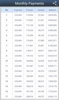 Loan Payment Calculator screenshot 2