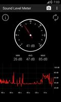 Sound Level Meter โปสเตอร์