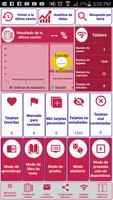 Advanced Critical Care Nursing poster