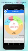 NCLEX Obstetrics Pediatrics screenshot 3