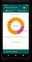 Health Commodity Tracer imagem de tela 1