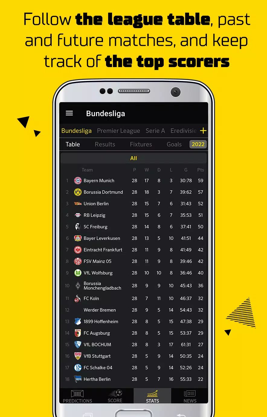 Football Predictions APK pour Android Télécharger