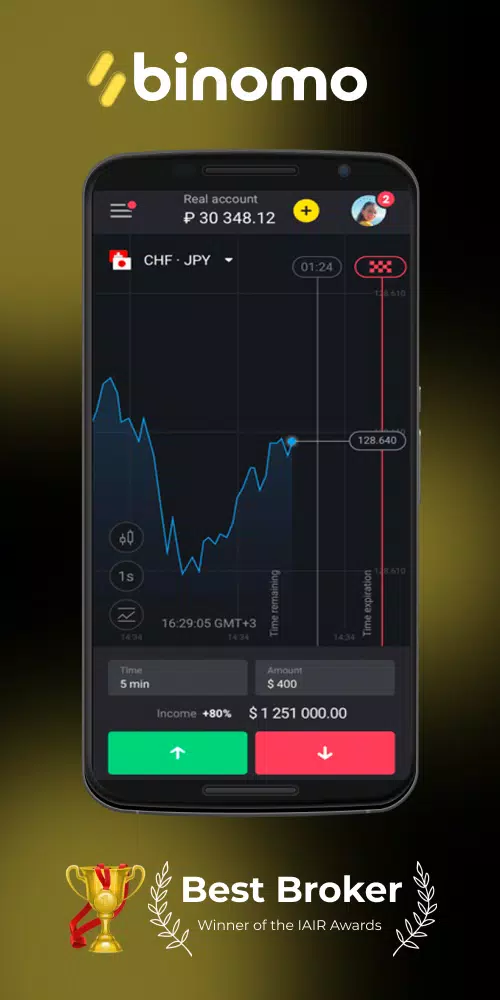 Binomo - online trading app APK for Android Download Binomo - online trading app APK for Android Download