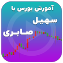 آموزش بورس با سهیل صابری APK