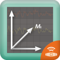 Mx Pro Visualizer
