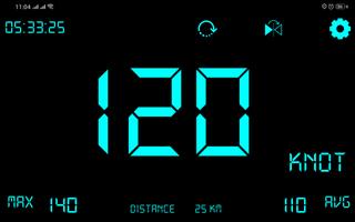 Digital GPS Speedometer पोस्टर