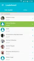 Learn SQL syot layar 6
