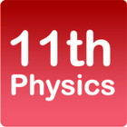 Physics Mcqs Class 11 simgesi