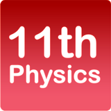 Physics Mcqs Class 11 icône