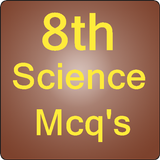 8th class science mcqs test ikona