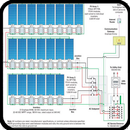 Rajah Suruhanjaya Penjajaran Skrin Solar Panel APK