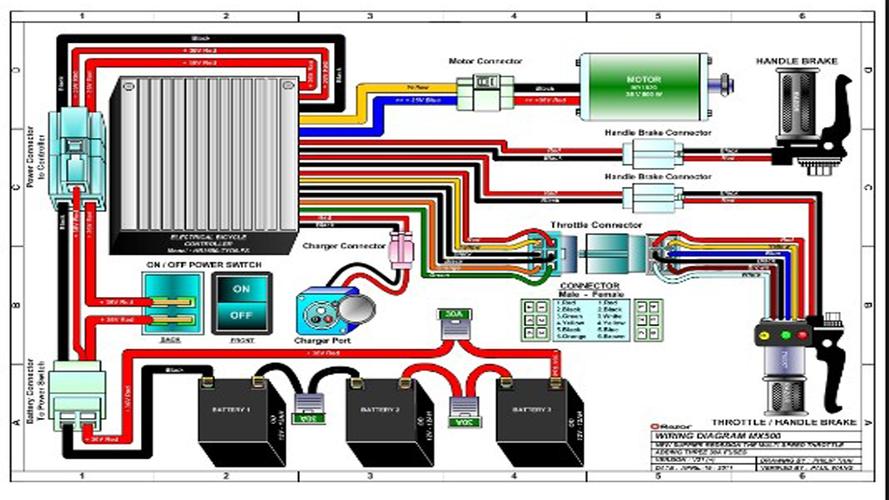 Schaltplan des Solarpanels für Android - APK herunterladen