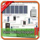 Solar Wiring Diagram icône