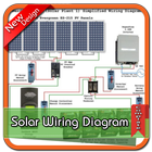 Solar Wiring Diagram आइकन