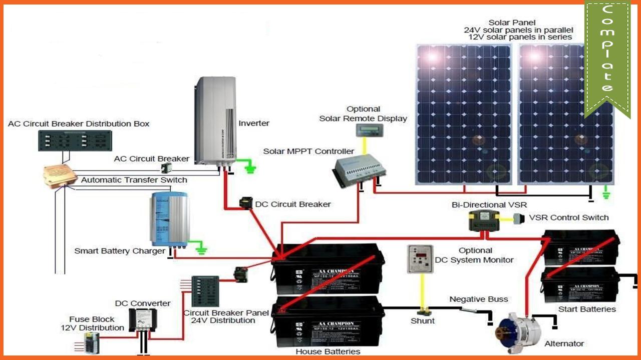 Solar Wiring Diagram For Android Apk Download