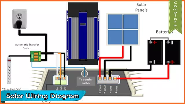 Solar Wiring Diagram 1 0 For