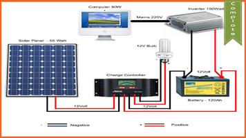 Solar Wiring Diagram स्क्रीनशॉट 2