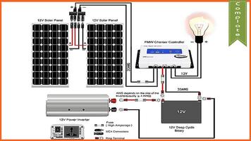 Solar Wiring Diagram تصوير الشاشة 3